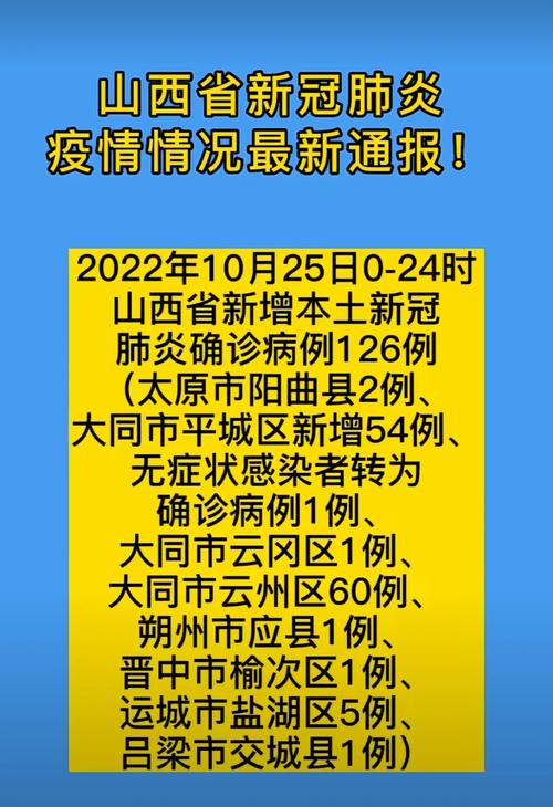 最新的疫情最新消息／最新疫情最新消息今天新增多少