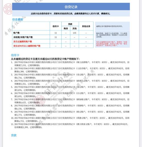 贷款买车征信过不了怎么办,征信什么程度不能车贷