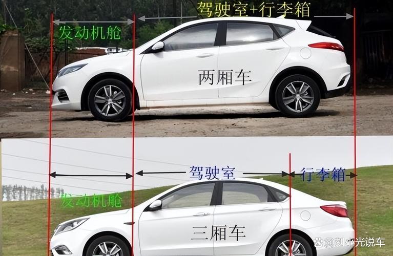 新手开两厢车还是三厢车,新手开两厢车还是三厢车好