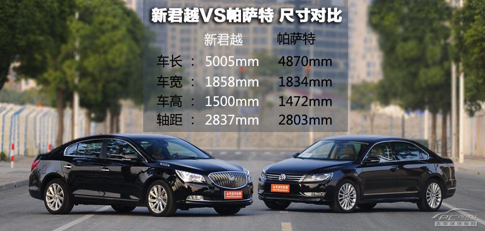 帕萨特和君威哪个好,帕萨特跟君威哪个好