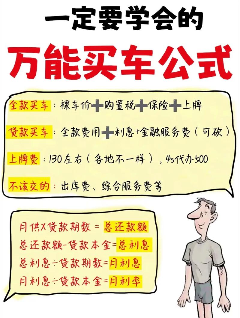 买车贷款首付多少 买车车贷首付多少