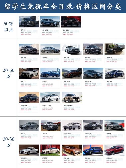 【购买汽车的网站,汽车网站买车】