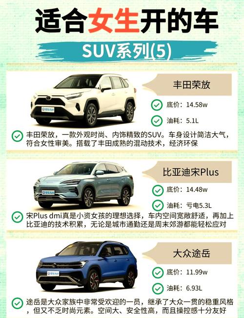 紧凑型suv和小型suv(紧凑型suv和小型suv网约车保险差多少)