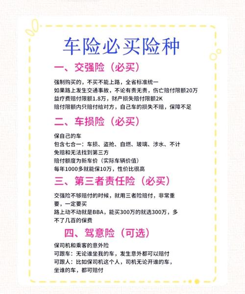 汽车保险都有哪些项目 汽车保险都包括哪些项目